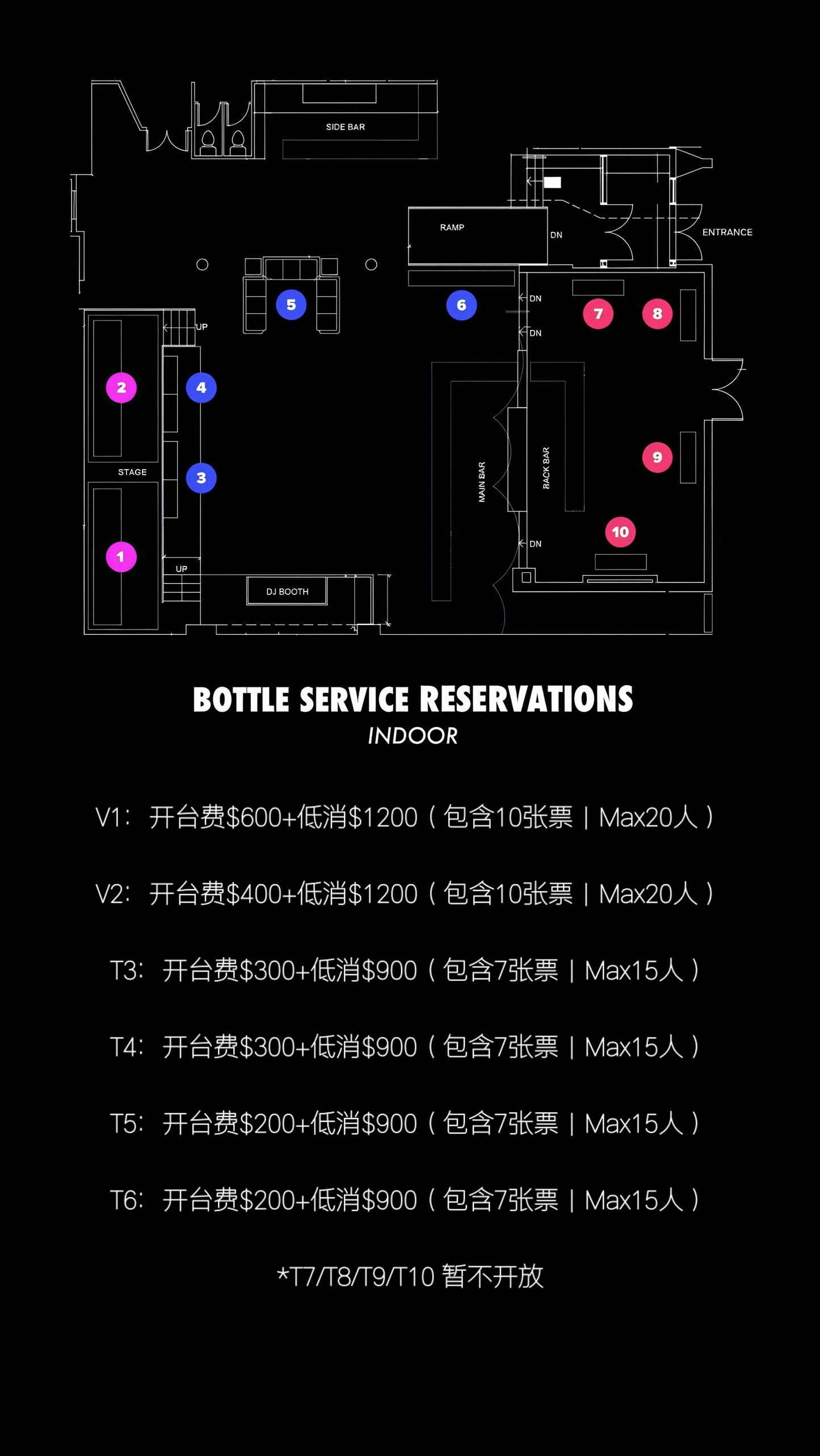 188Party x 刀脚 & 杨建坤Young 派对巡回|小伦敦站